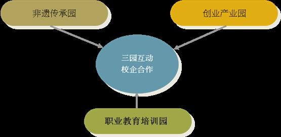 图片15 图片15