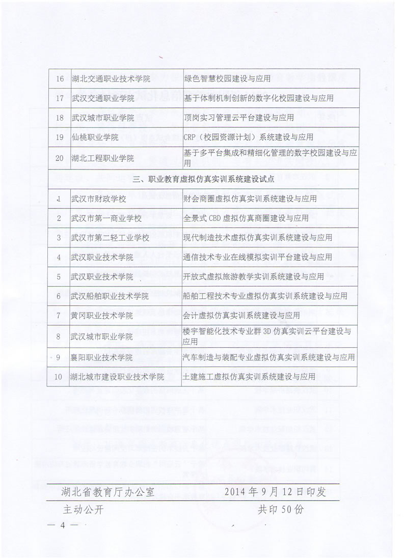 信息化试点-4
