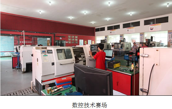 技能大赛2 技能大赛2