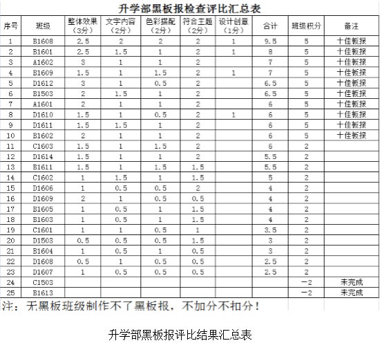 未命名-2 未命名-2