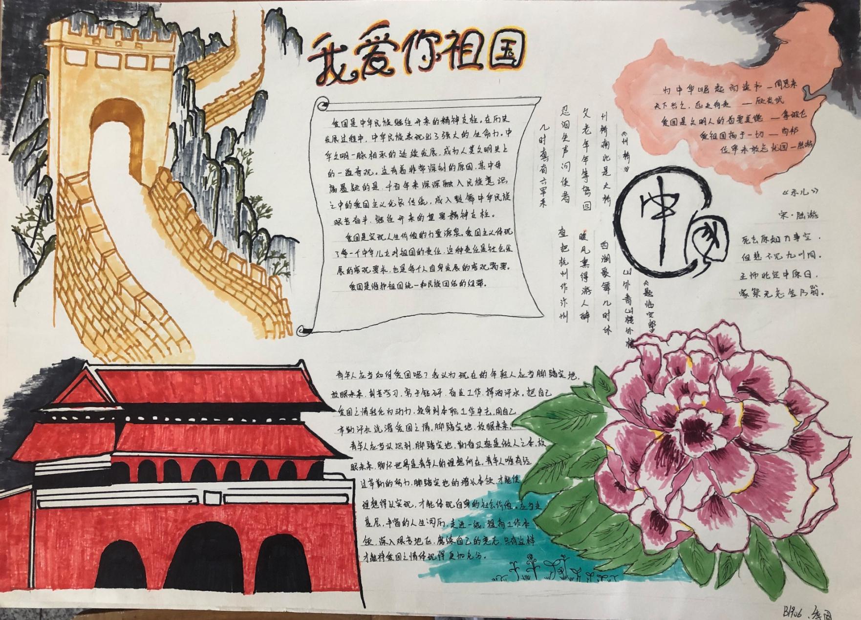 image12_旋转