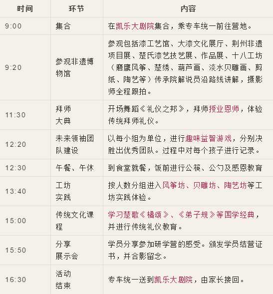 内容安排