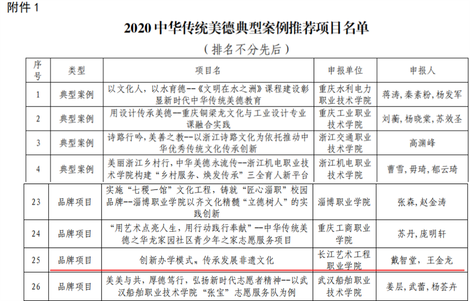 图片2 图片2