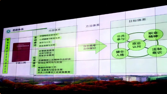 1651560724107727.png image.png