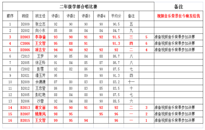 1651882117118044.png image.png