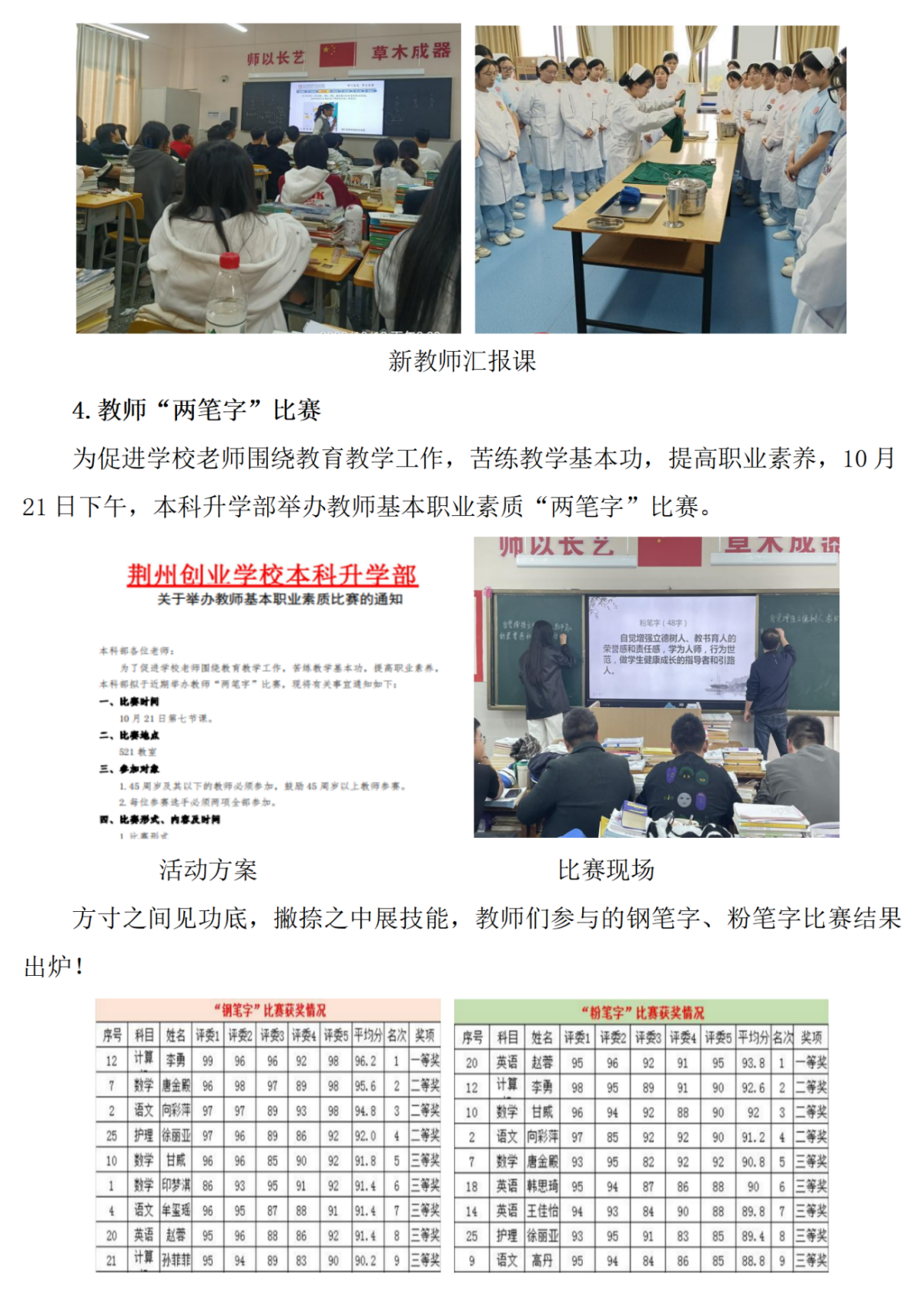 1031奋斗不辍忆往 且歌且行扬帆（本科部十月工作掠影）_08.png