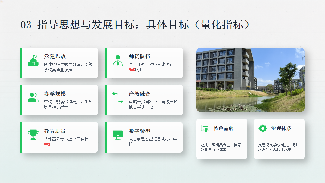 学校“十五五”规划一图流(1)_09.png