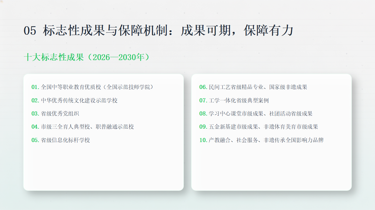 学校“十五五”规划一图流(1)_14.png